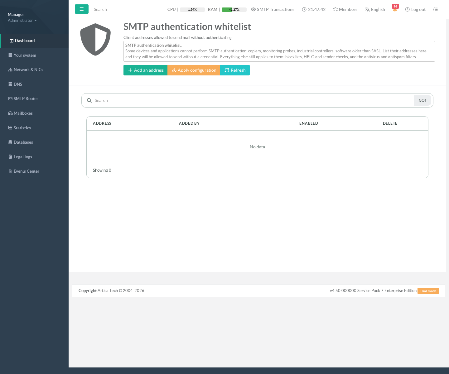 The whitelist, empty
