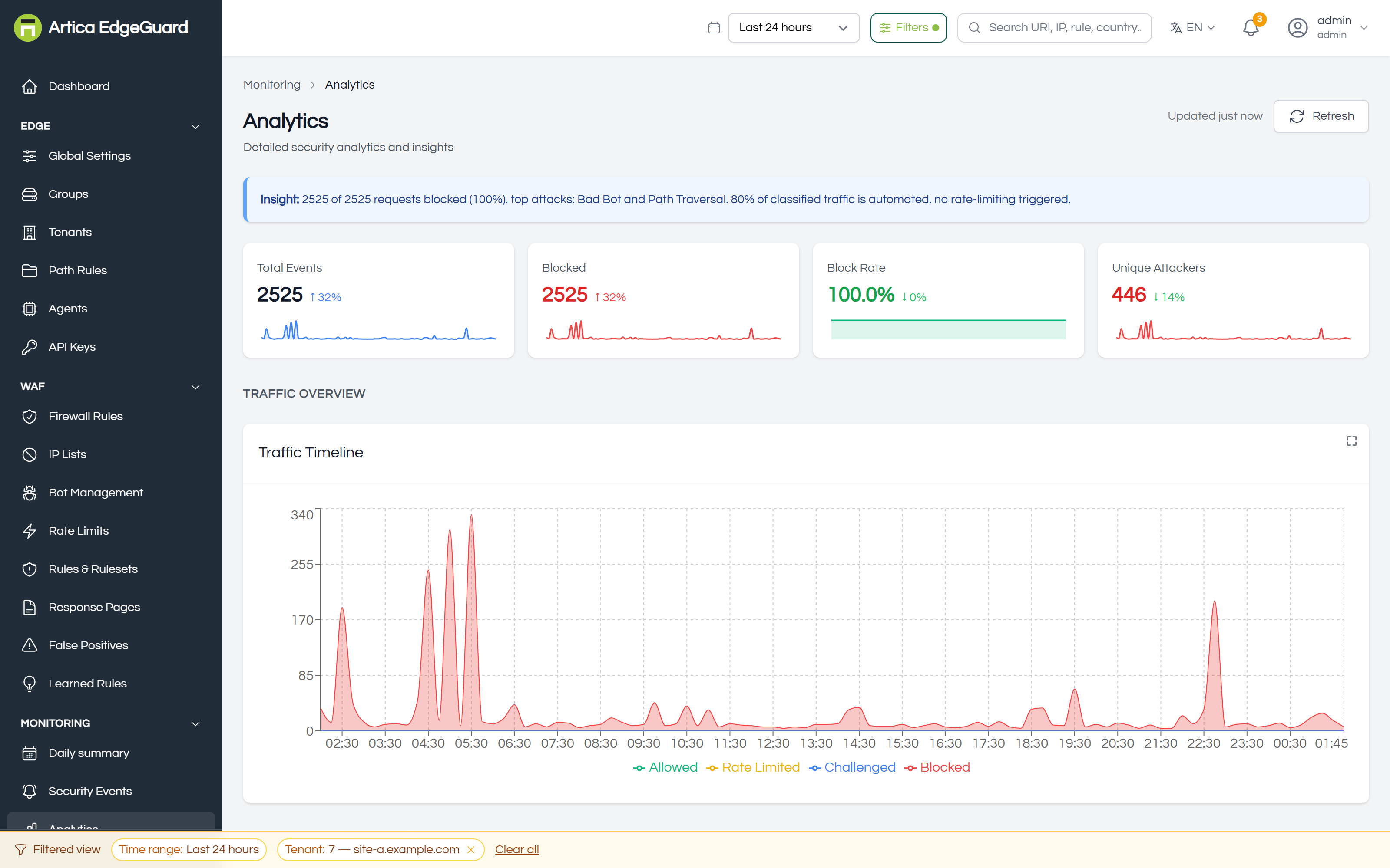 console-mon-03-analytics.png