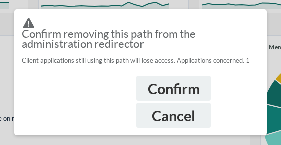 Confirmation dialog stating how many client applications still use the path