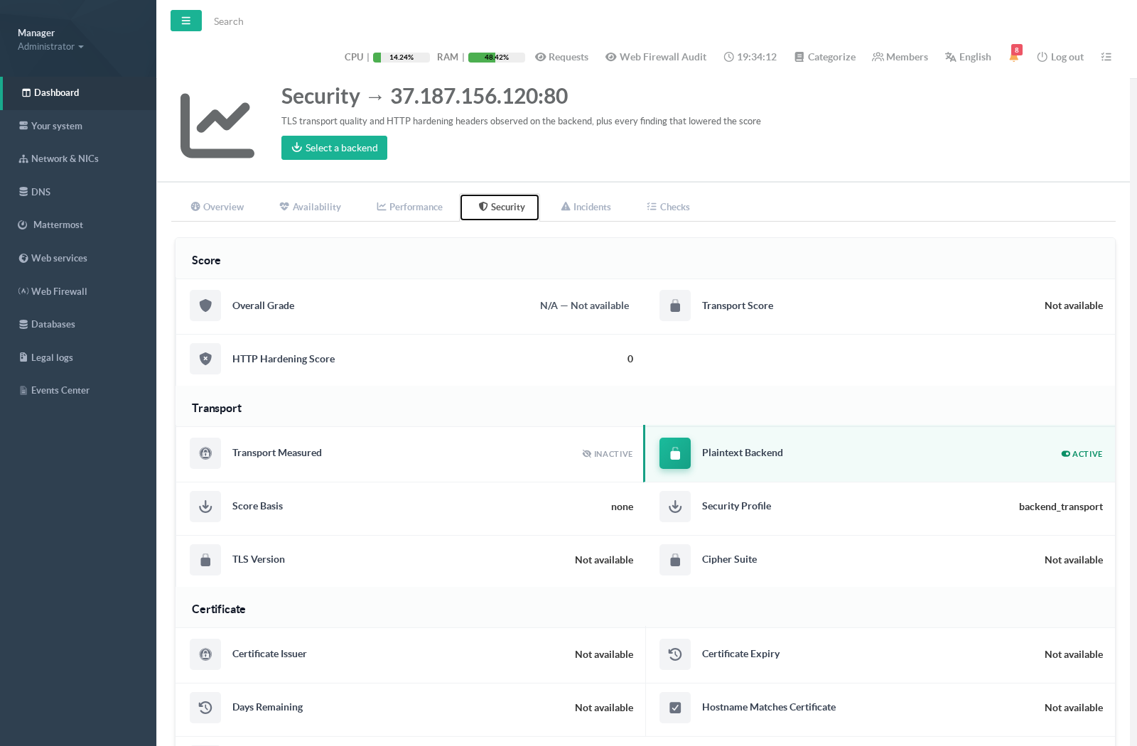Backend SLA statistics — Security