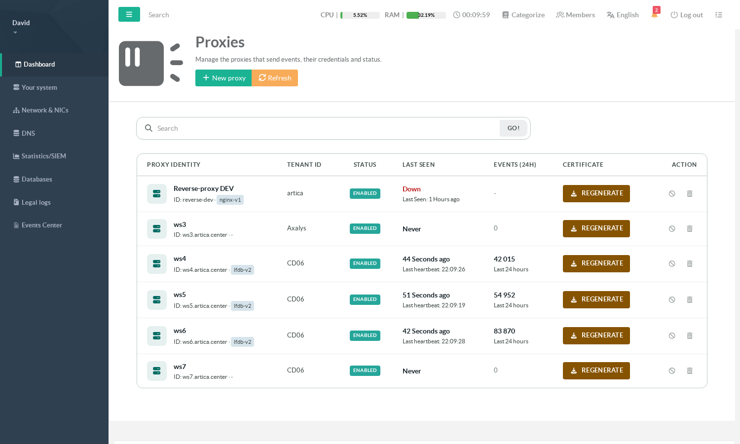 The reverse-proxy seen as a collector on the SIEM