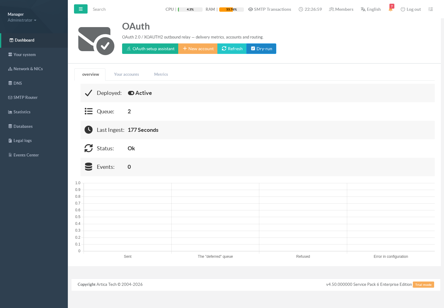 oauth-01-overview.png