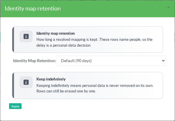 Identity map retention